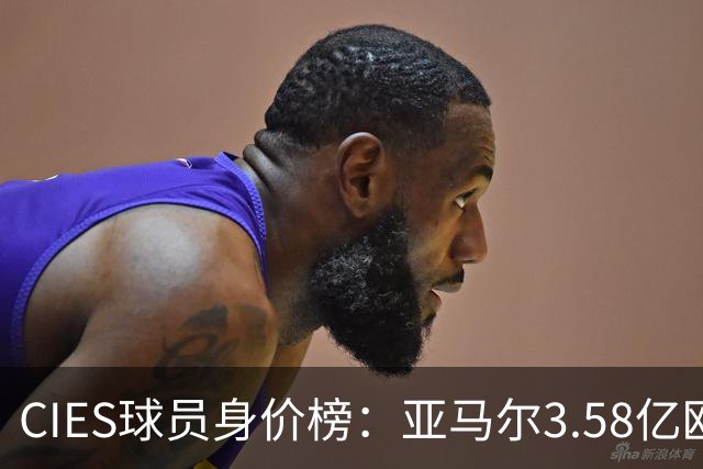 CIES球员身价榜：亚马尔3.58亿欧居首，哈兰德第二姆巴佩第三